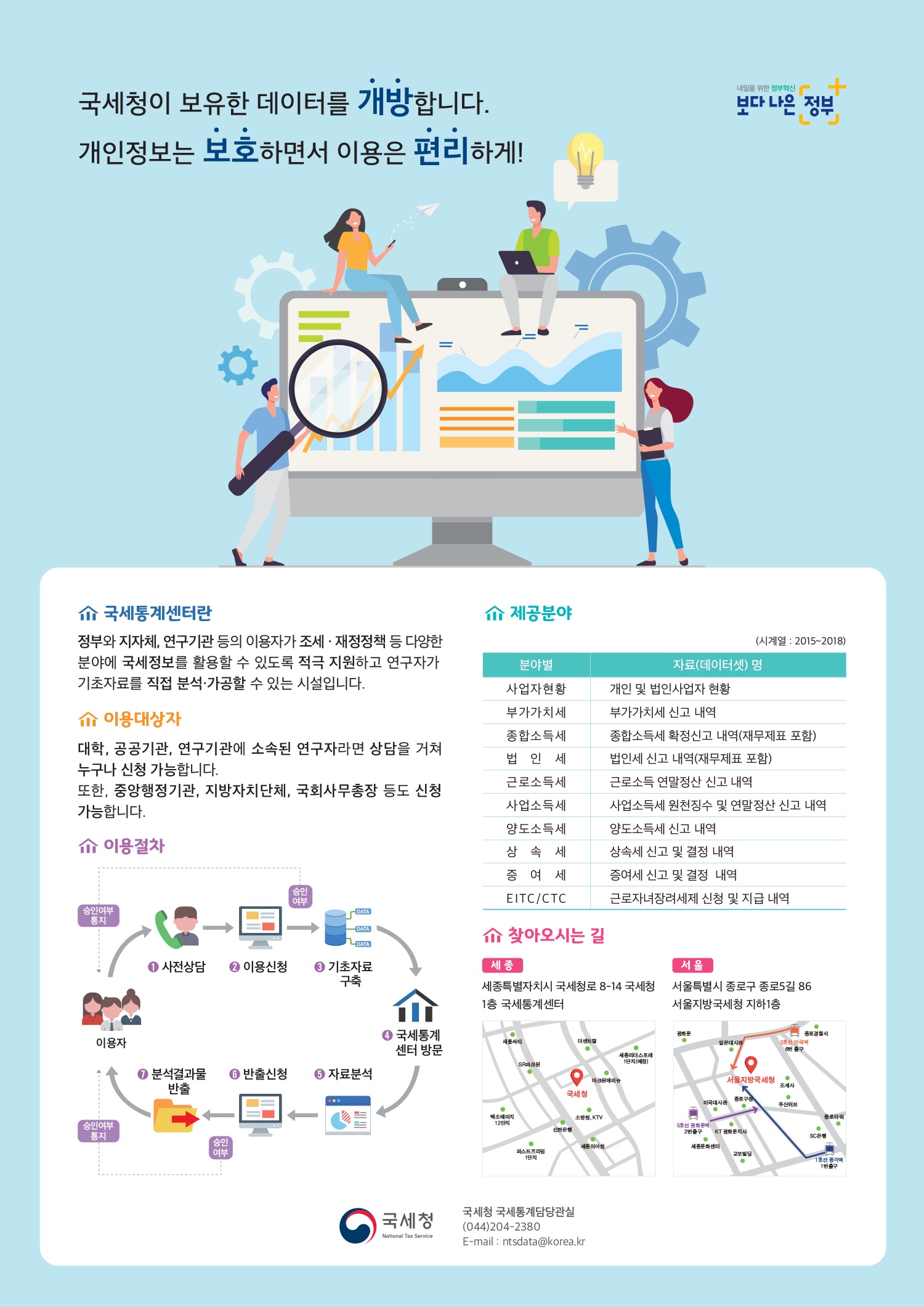 국세통계센터-.jpg