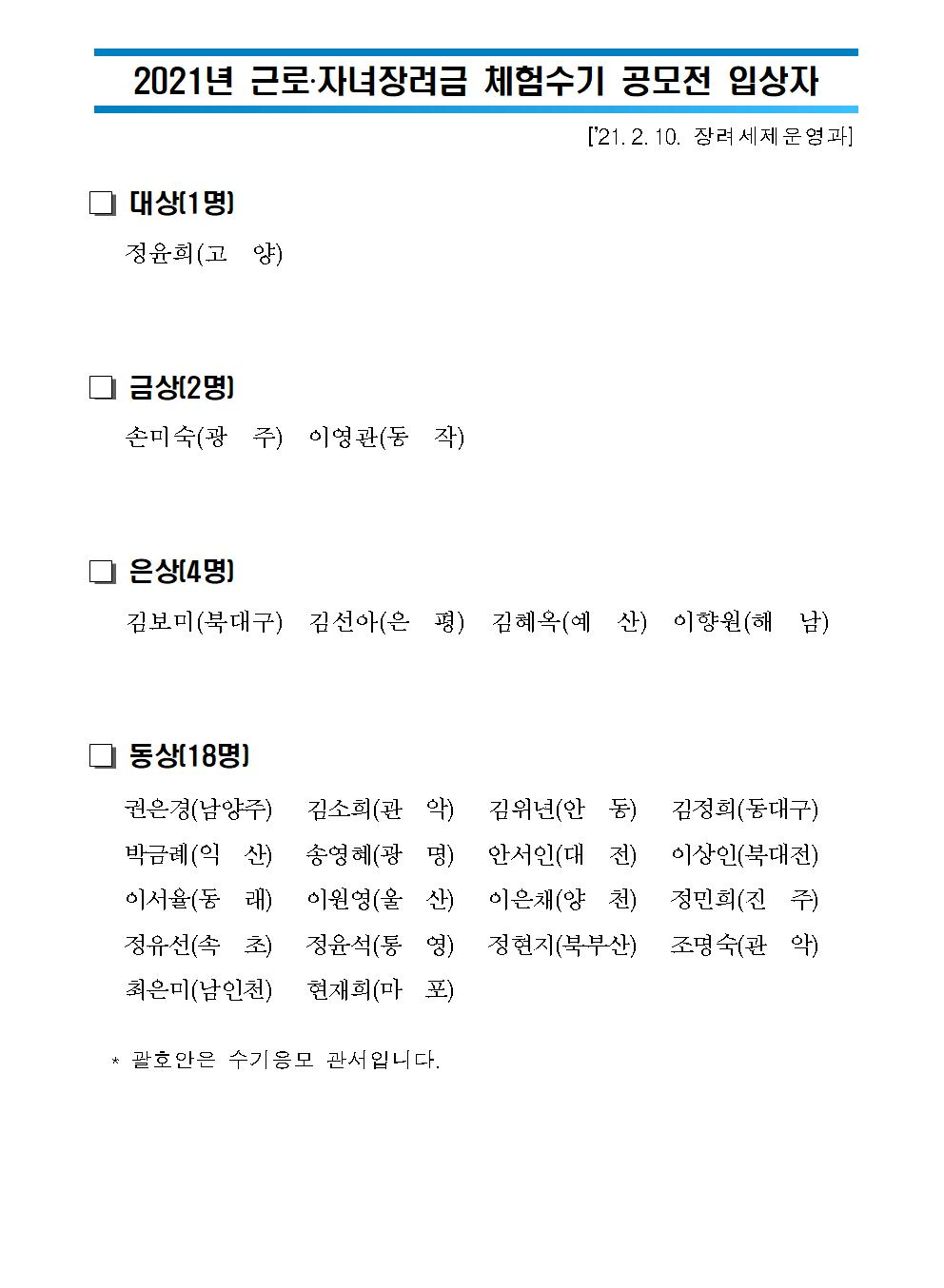 2021년 근로 자녀장려금 체험수기 공모전 입상자(공고).png