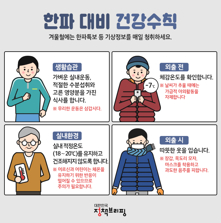 안전점검의날 한파대비.png