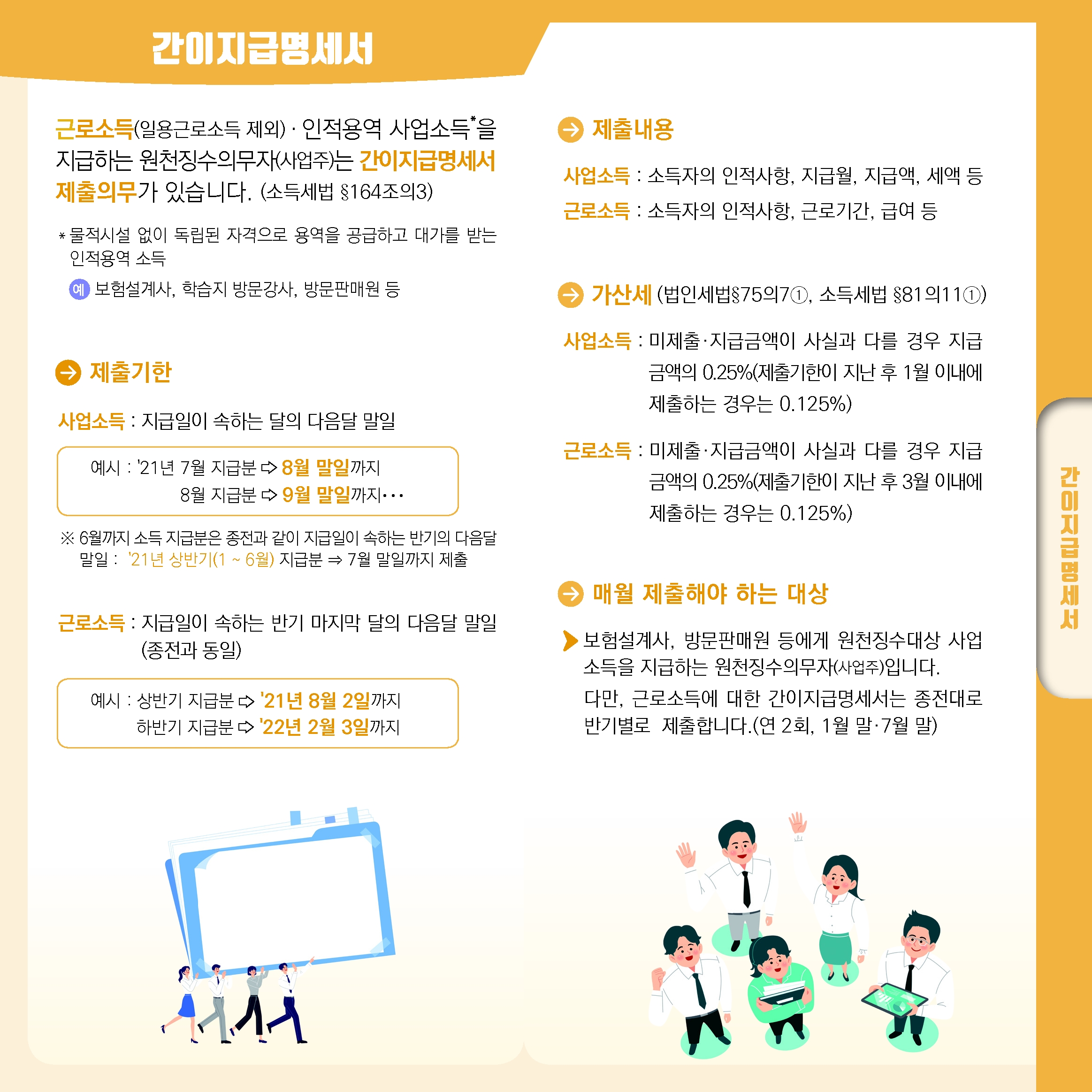 지급명세서 제출주기 변경안내 리플릿_3.jpg