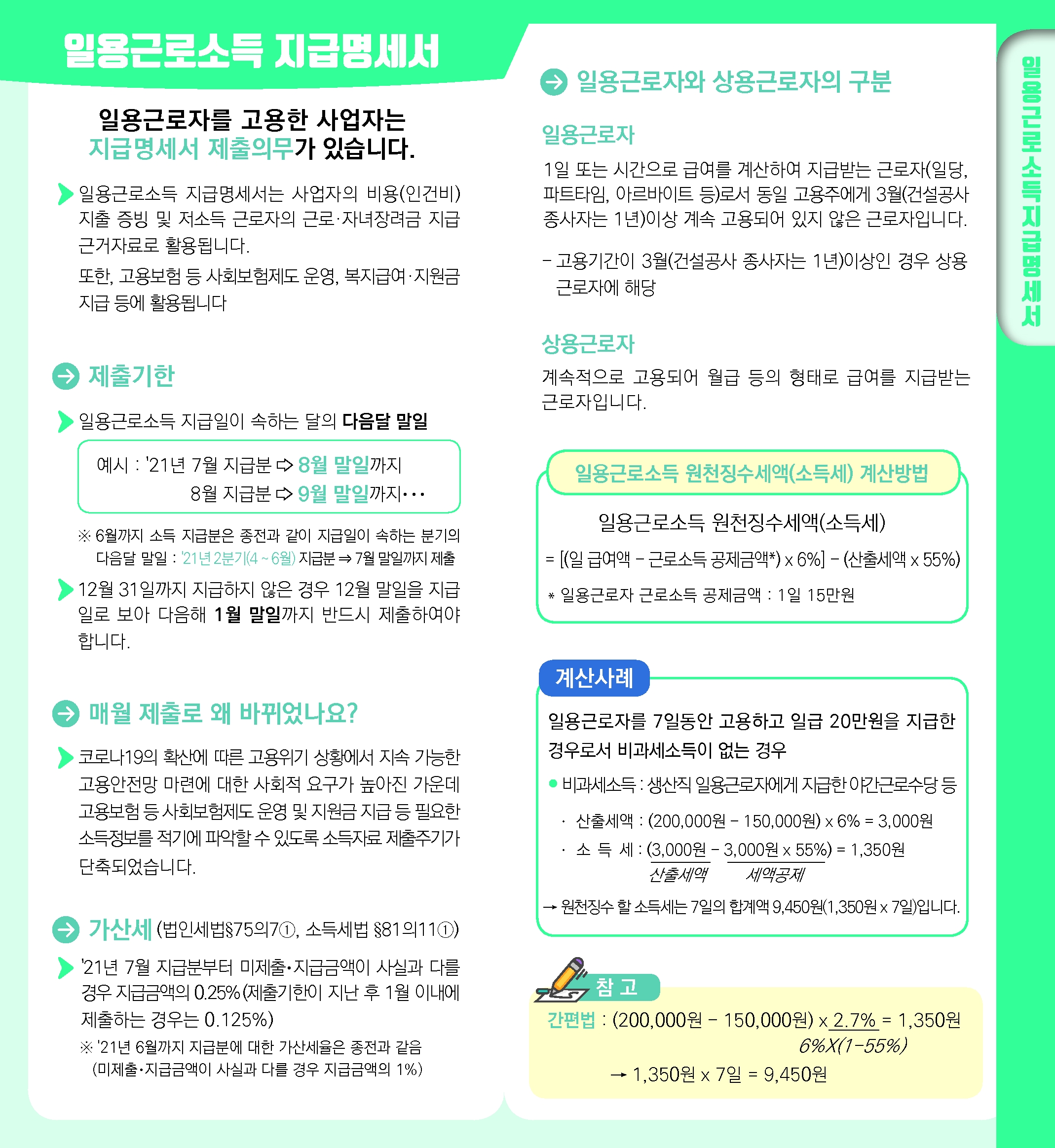 지급명세서 제출주기 변경안내 리플릿_2.jpg
