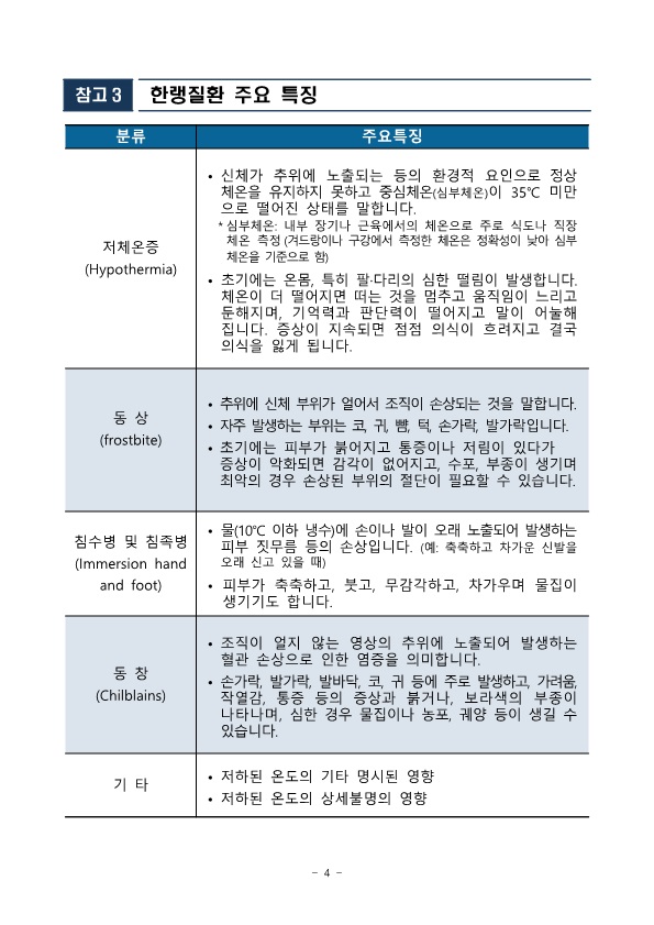 제347차 2월 안전점검의 날 홈페이지_4.jpg