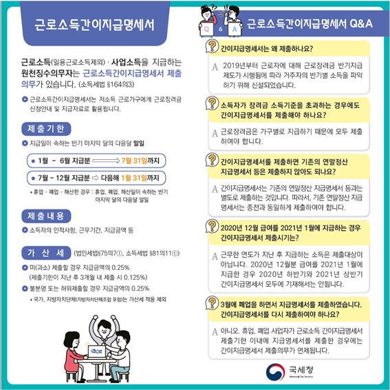 근로소득간이지급명세서 안내