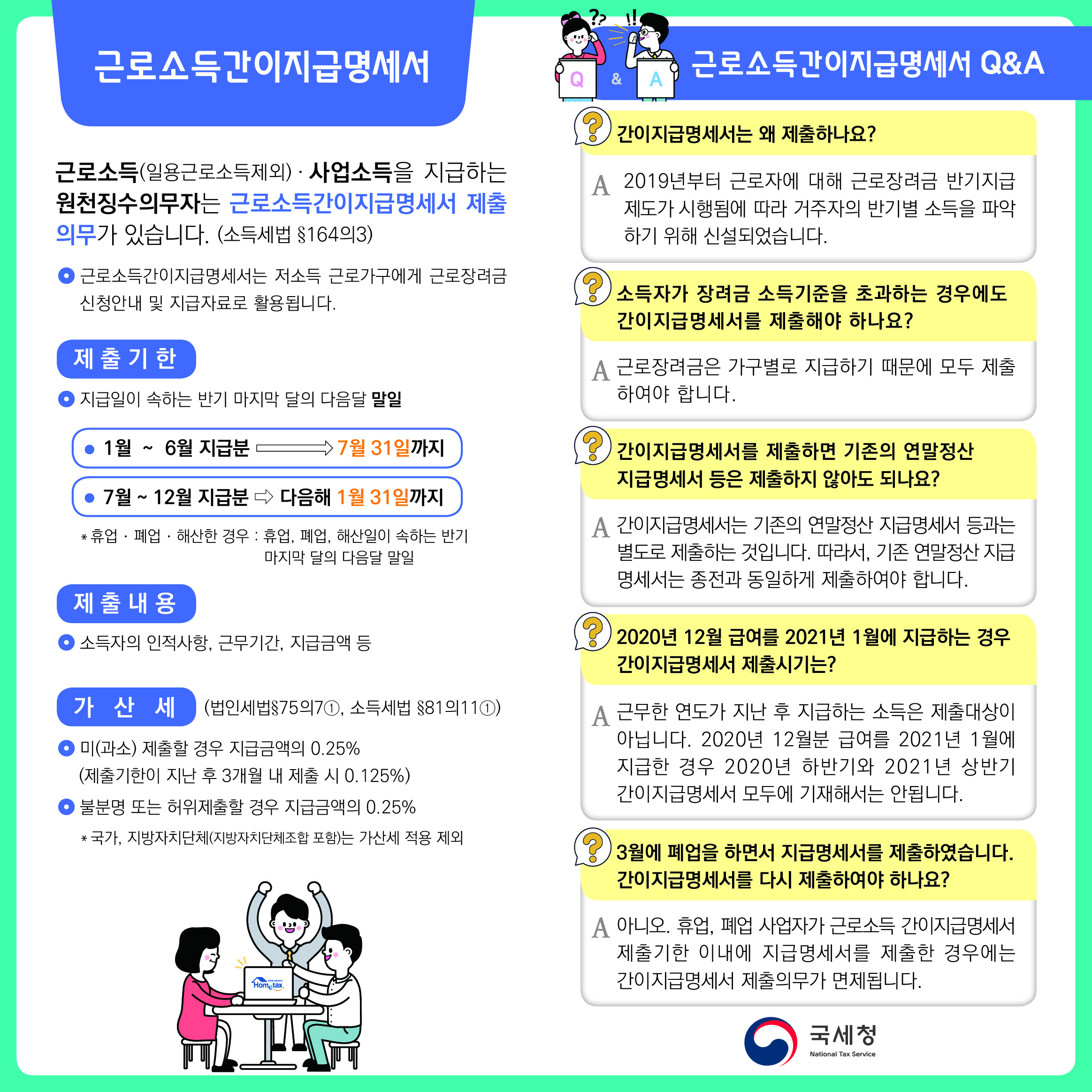 간이지급명세서