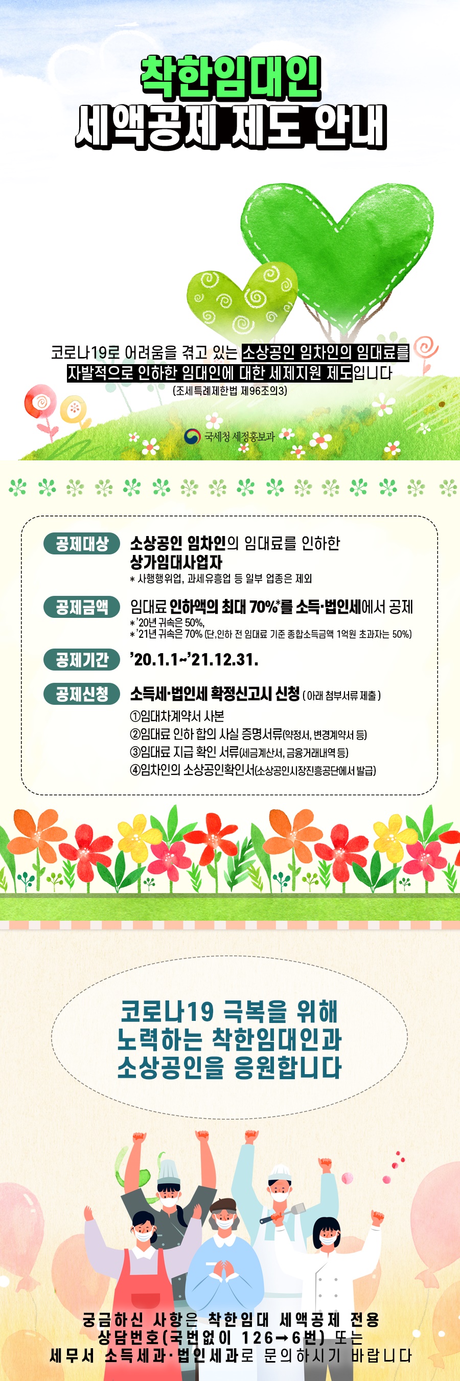 착한 임대인 세액공제 제도