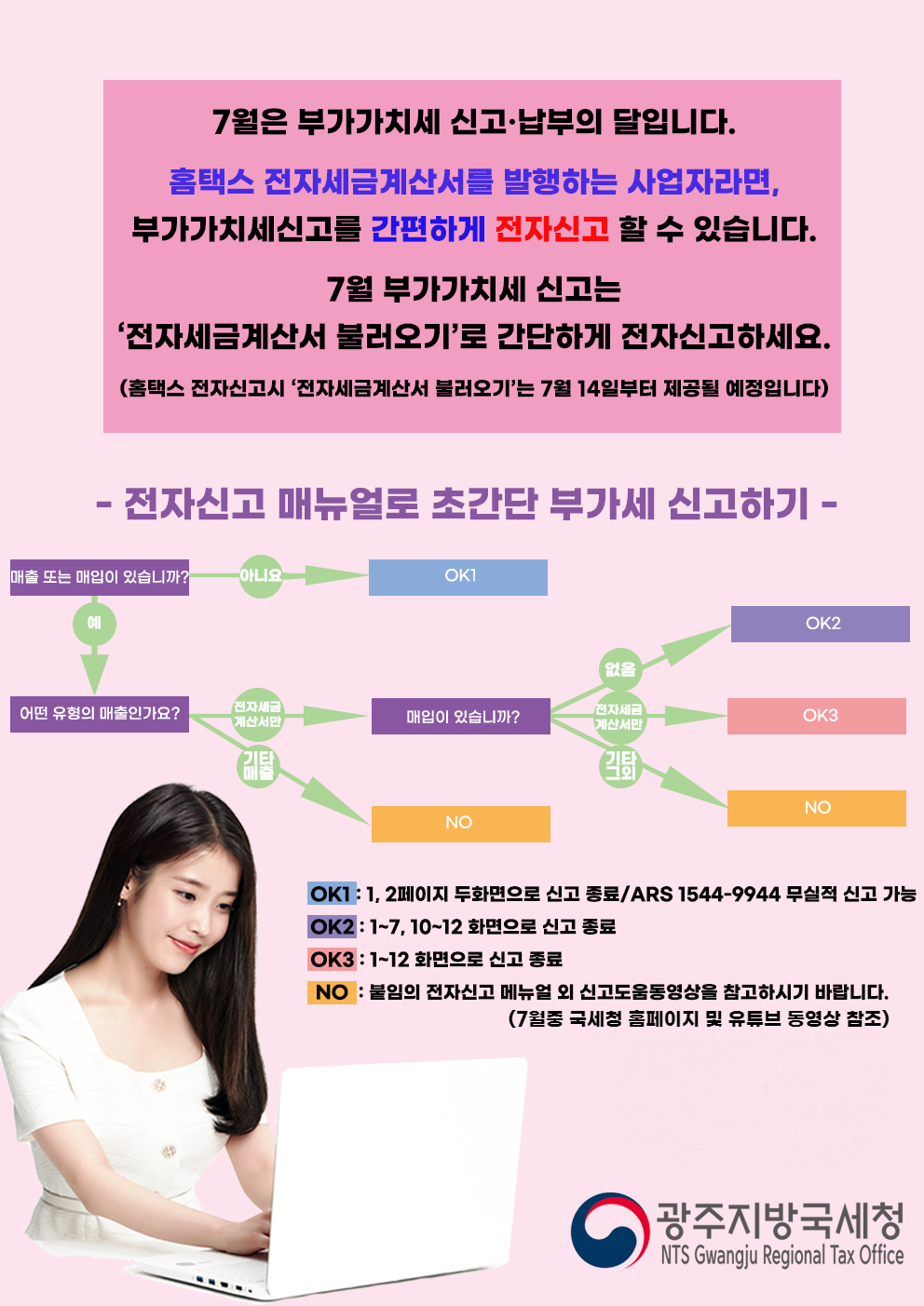 확정 부가세 전자신고