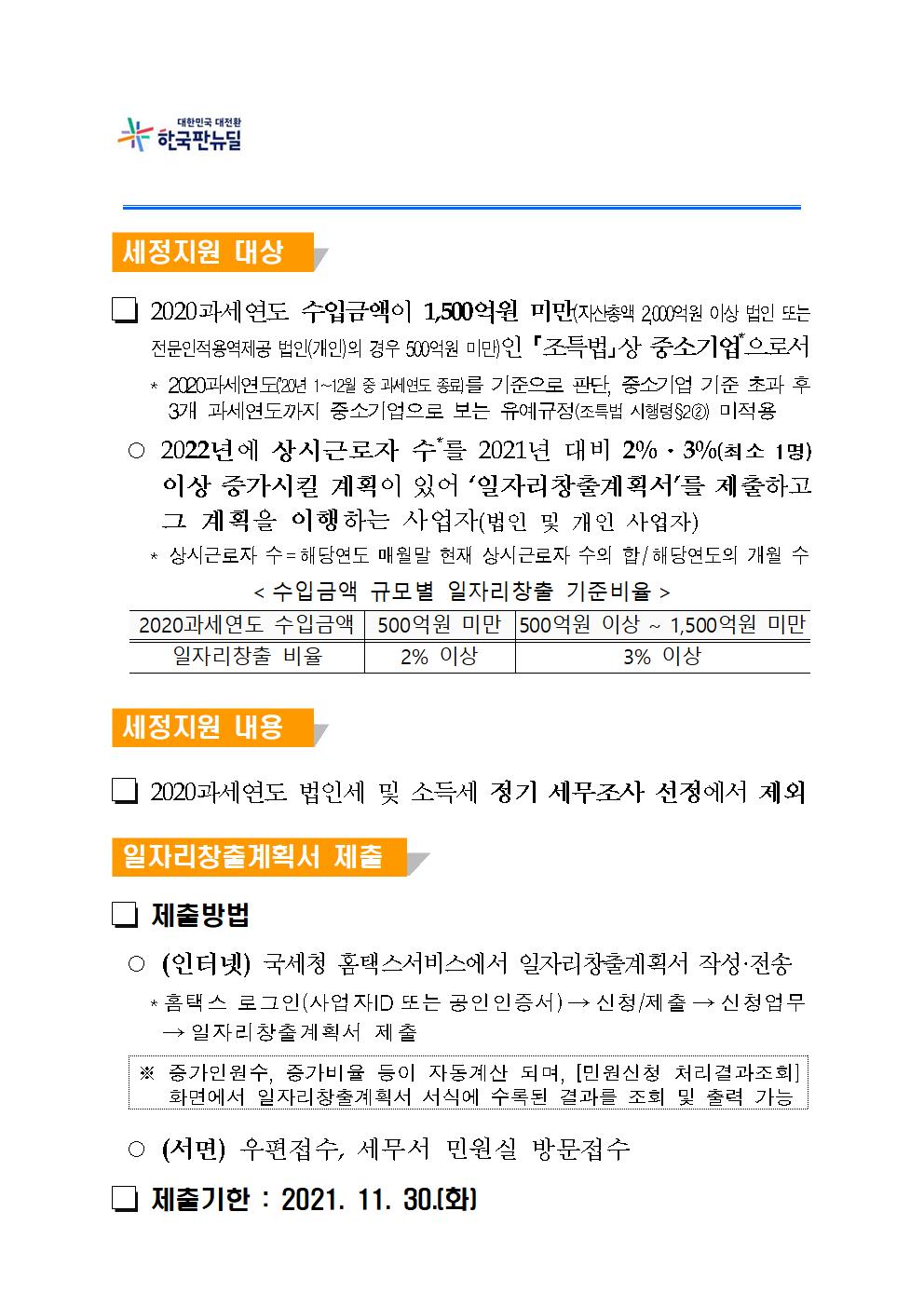 일자리창출 우수기업에 대한 세정지원 안내 