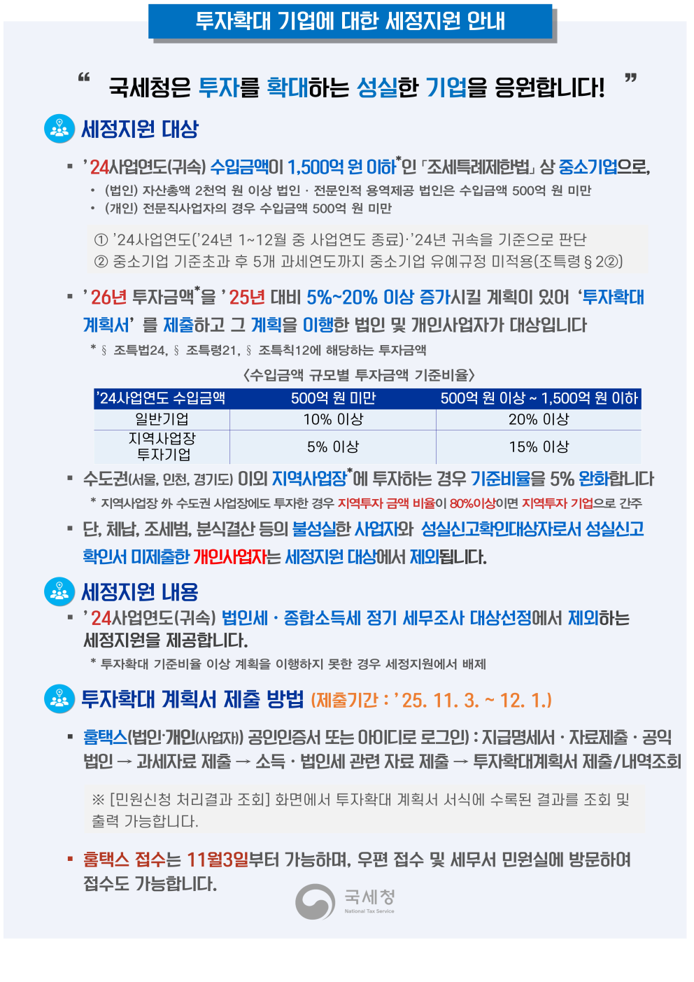 투자확대기업에 대한 세정지원 안내 이미지 자세한내용 하단참조