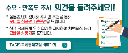 수요·만족도조사 의견을 들려주세요!!
* 설문조사에 참여해 주시면 추첨을 통해 모바일 상품권 1만원권을 드립니다.
* 신규 국세통계 우수 의견을 제시하여 채택되신 분께 모바일 상품권을 드립니다.
TASIS 국세통계포털 바로가기