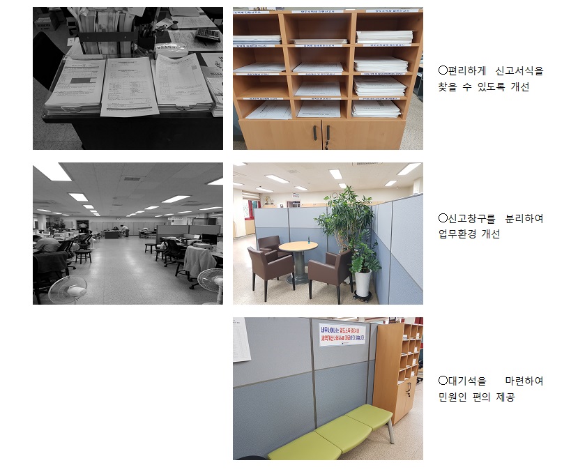 각종 서식함