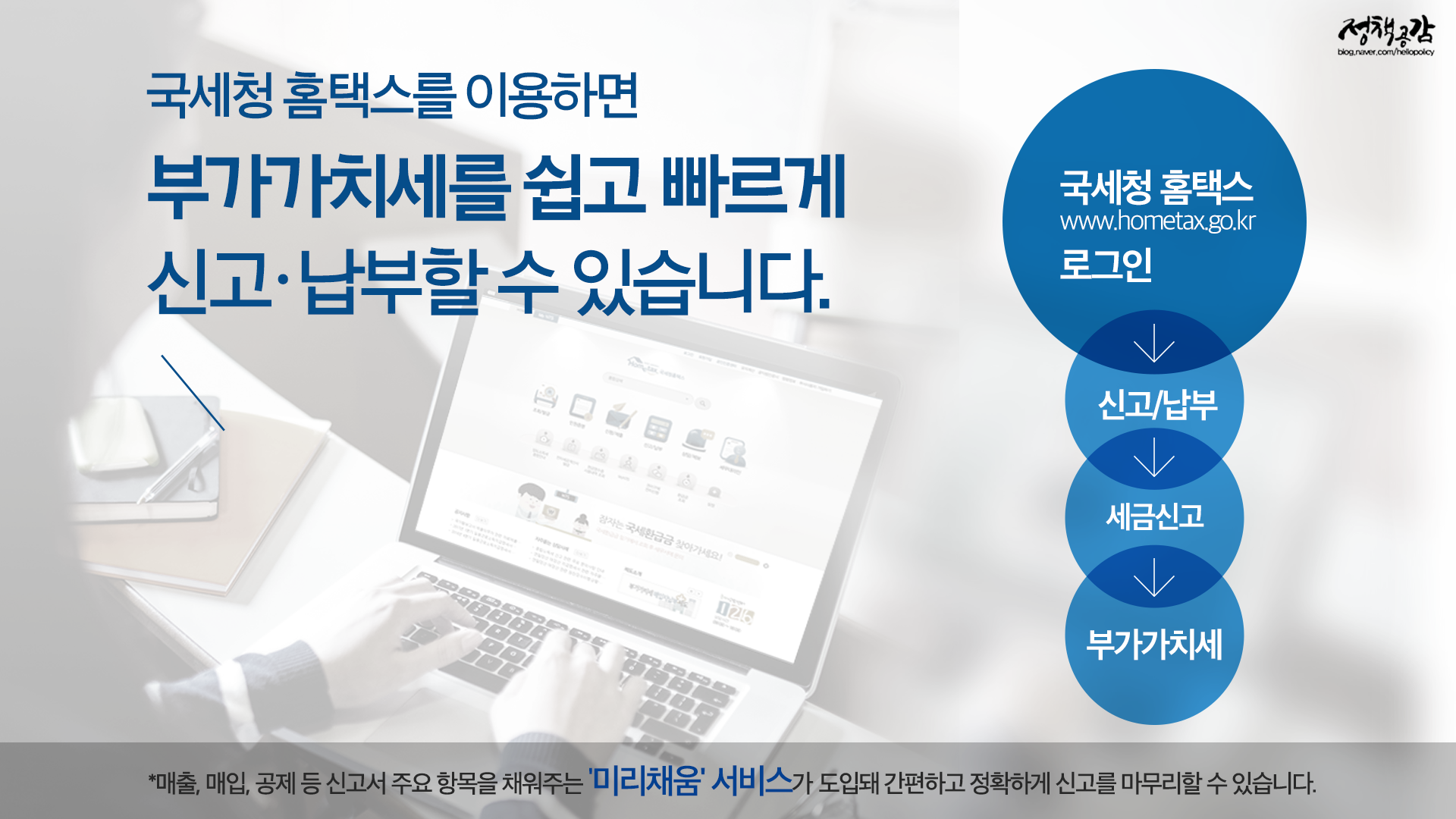 170703_정책공감_카드뉴스_국세청-부가가치세_멀티비전.png