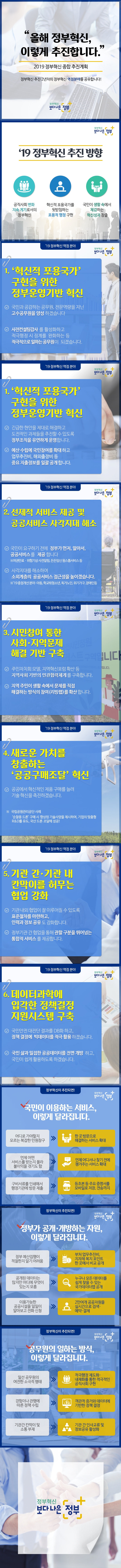 정부혁신종합추.jpg