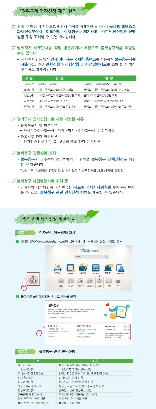 권리구제_전자신청_제도_(전자.jpg