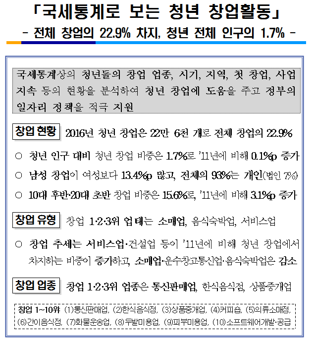 청.png