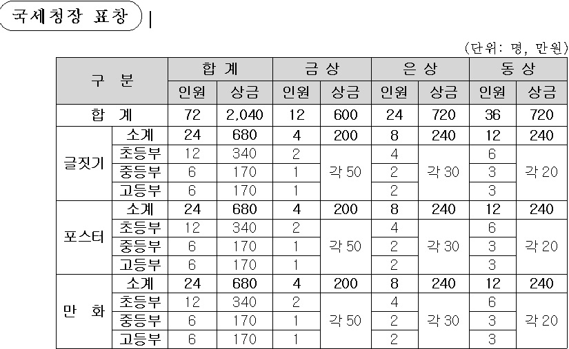 국세청.jpg
