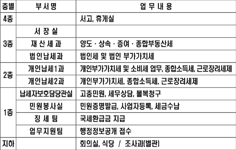 1층.jpg
