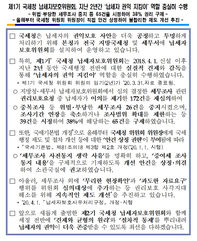 납세자보호위원회
