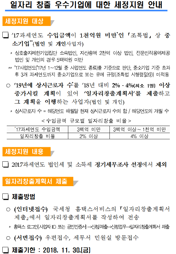 일자리_1