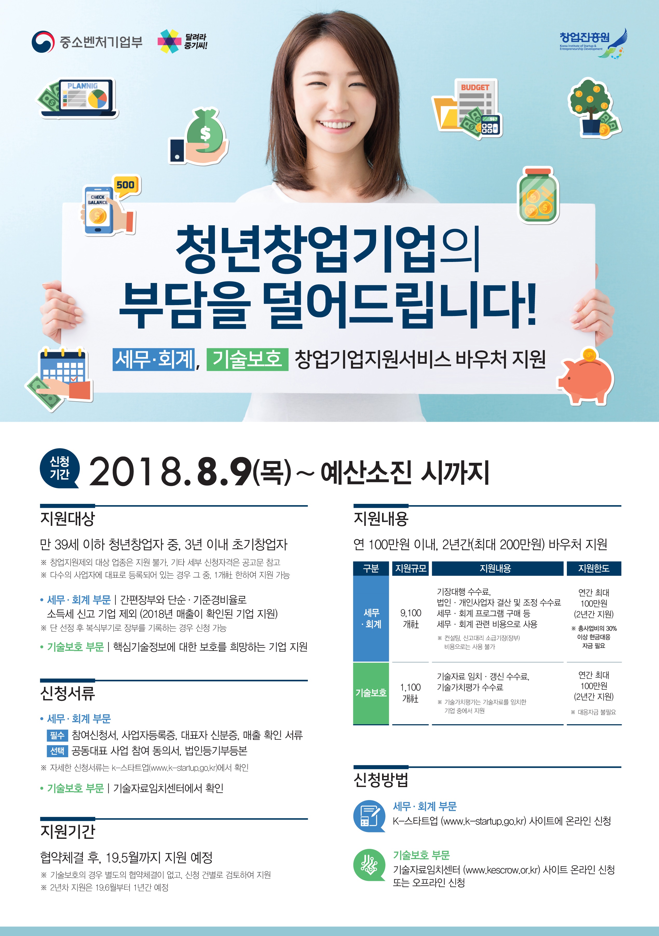 창업기업지원서비스
