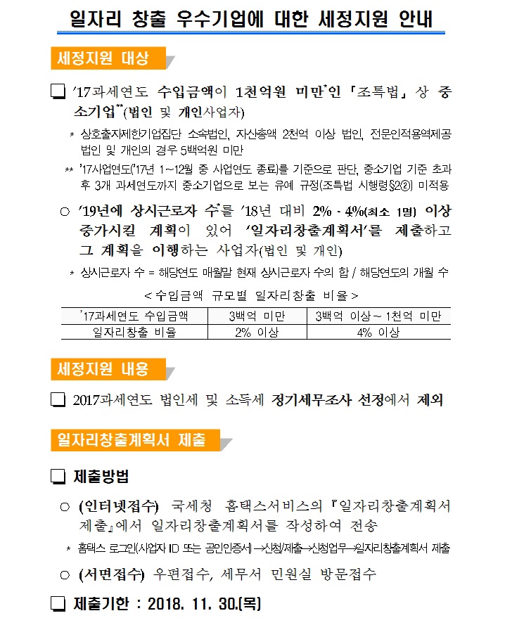 일자리